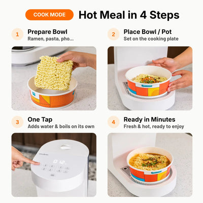 Automatic Ramen Cooker & Hot Water Dispenser by NEO CUCINA commercial ramen cooker for self-serve hot food business