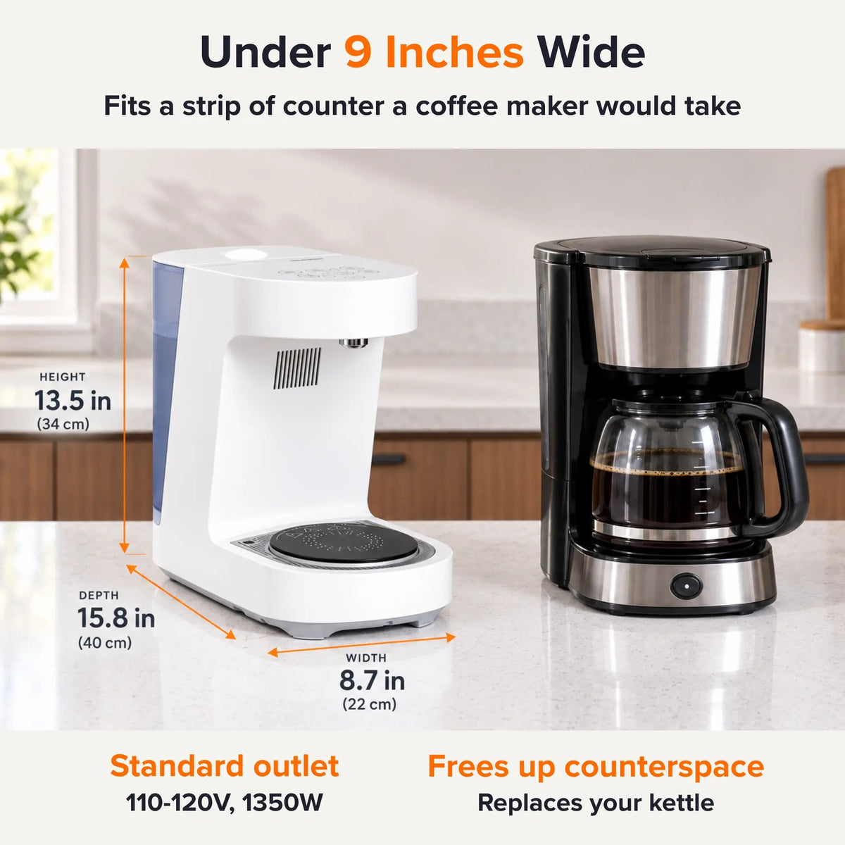 NEO CUCINA Studio dimensions 8.7 x 15.8 x 13.5 in next to a coffee maker, 110-120V, 1350W