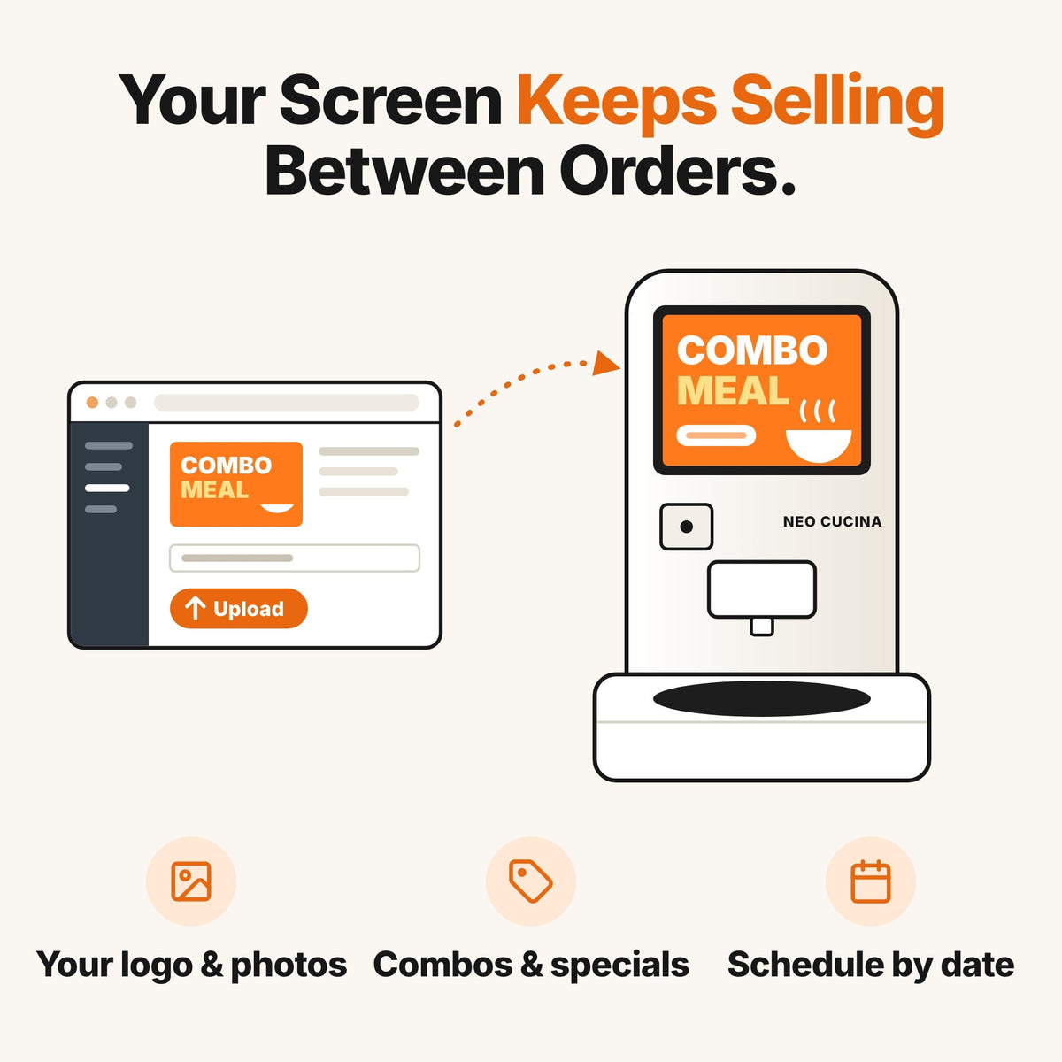 Upload combo promos from a browser dashboard to the NEO CUCINA Pro touchscreen, which plays them between orders