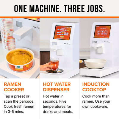 Smart Commercial Ramen Cooker by NEO CUCINA commercial ramen cooker for self-serve hot food business